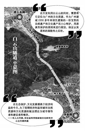 “白云山是‘市肺’ 不宜建隧道”