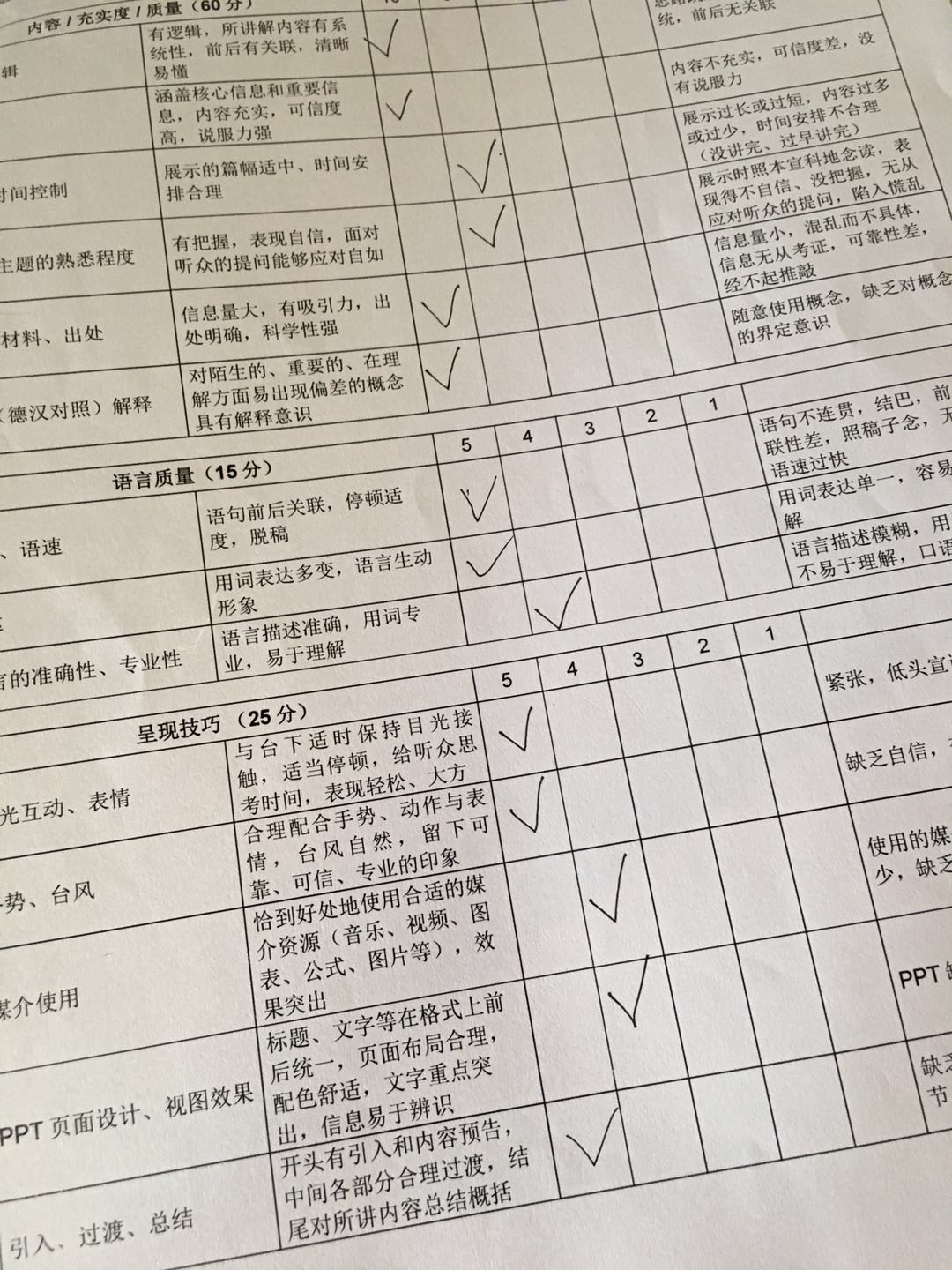 分发给同学们的评价标准(阿姜).jpg 分发给同学们的评价标准(阿姜).jpg