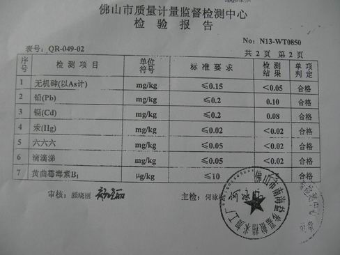 大米检测报告