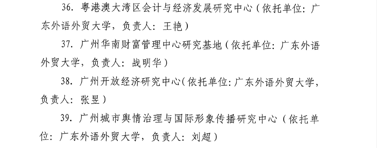 我校新增4个省级科研平台