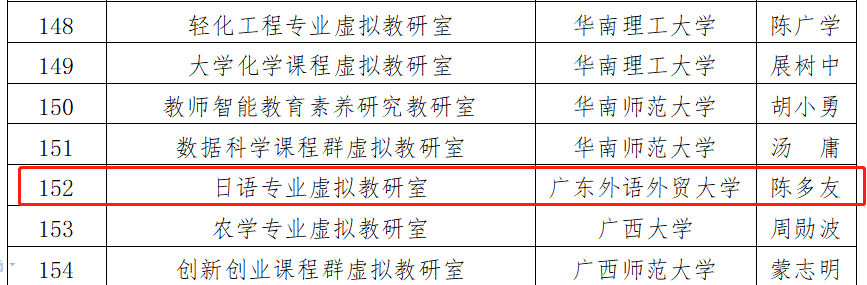 虚拟实验室2.png 虚拟实验室2.png