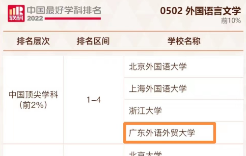 学科排名.png