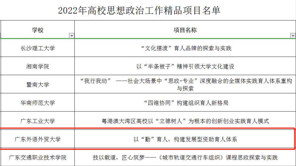 精品项目.png