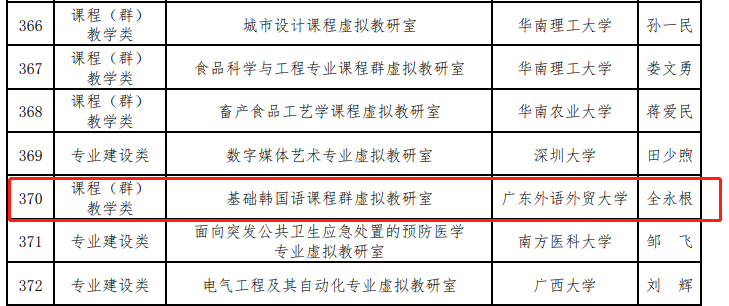 虚拟实验室1.png 虚拟实验室1.png