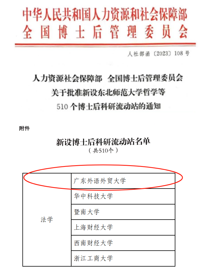 我校获批设立法学一级学科博士后科研流动站.png