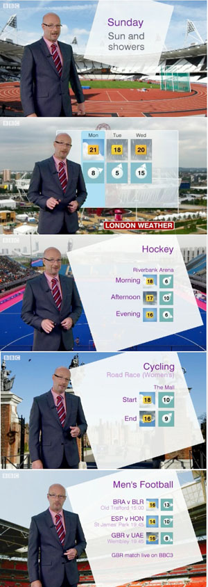 bbc天气预报中心截图 bbc天气预报中心截图